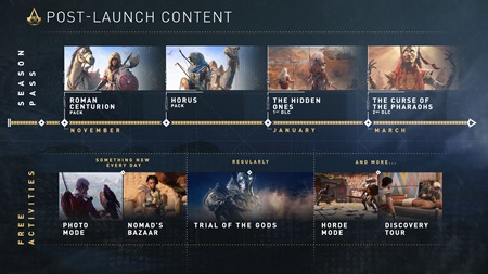 Free additional content for Assassin's Creed Origins announced  